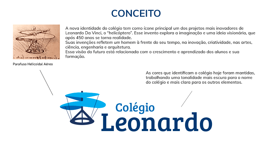 Colégio Leonardo Jundiaí