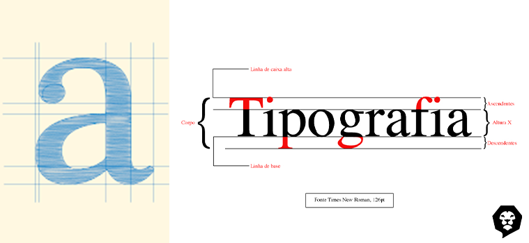 Tipografia e Design de Texto
